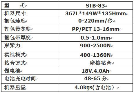 技術數據.jpg 技術數據.jpg